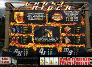 Ghost-Rider-slot-machine